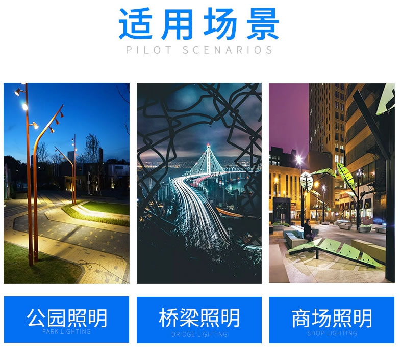 適用場(chǎng)景